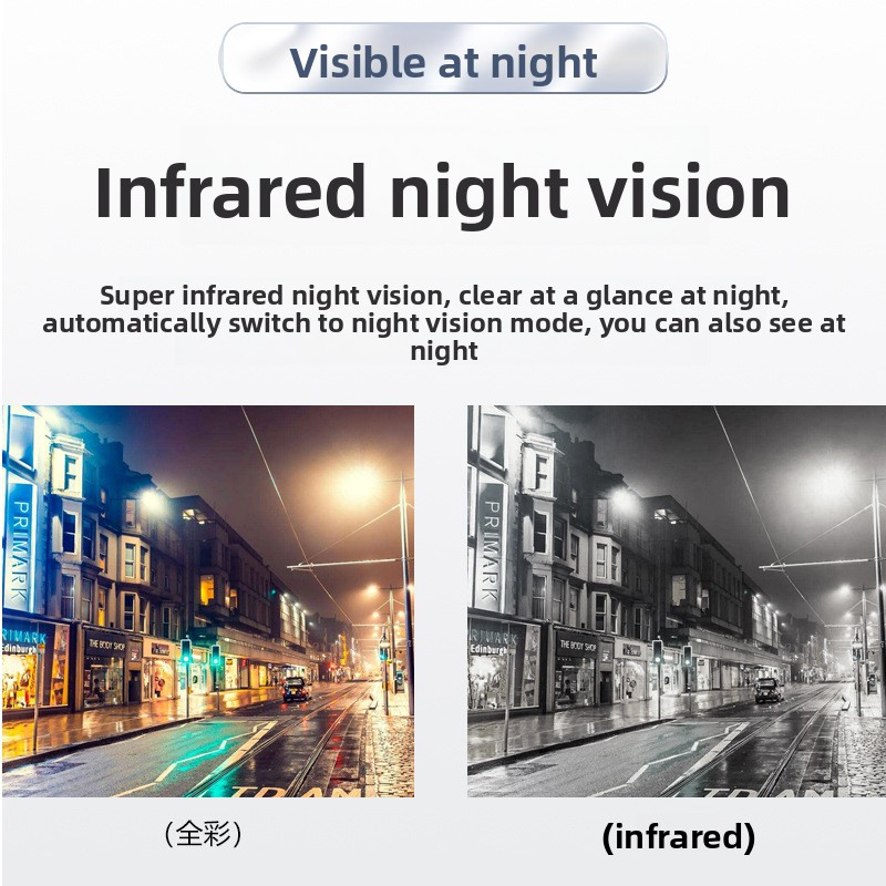 Cámara de 360 grados sin ángul - Photography High Angle reseña y precio