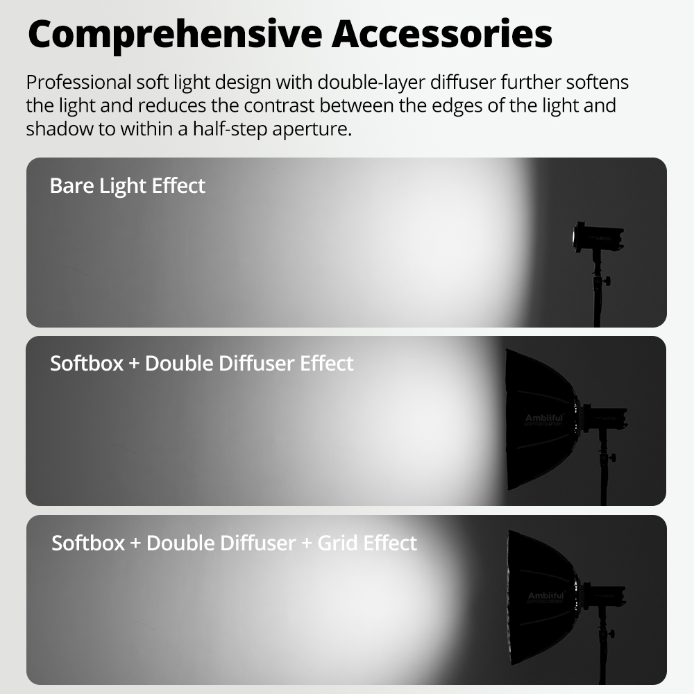 AMBITFUL Q7-II 30*120cm Softbo - Beauty Dish Softbox reseña y precio