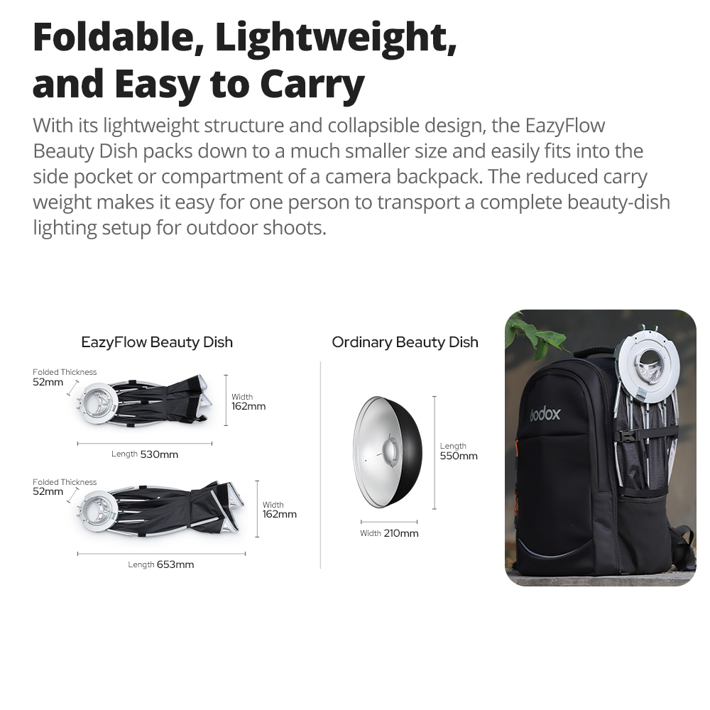 Nuevo Godox EazyFlow Beauty Di - Beauty Dish Softbox reseña y precio