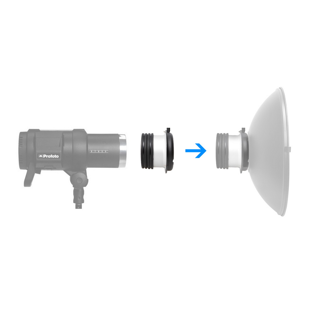 Adaptador Speedring de cabeza  - Beauty Dish Softbox reseña y precio